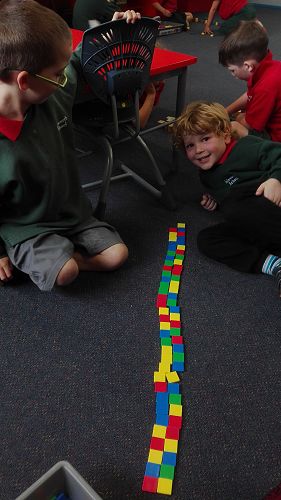 Measurement - Team Awa