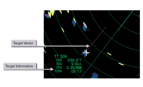 Furuno FAR-2228-NXT-BB Solid State Radar