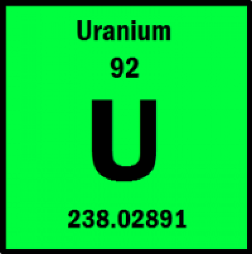 My Favorite Element
