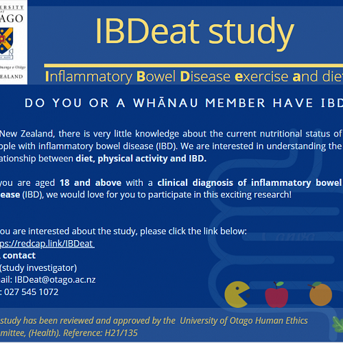 IBDeat study