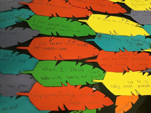 Just a few words can make a difference!