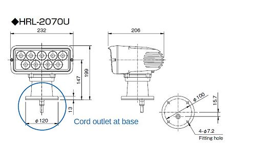 Sanshin HR-1012U Twin Beam Remote Control Searchlight