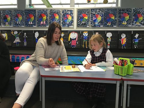 Student-led Conferences