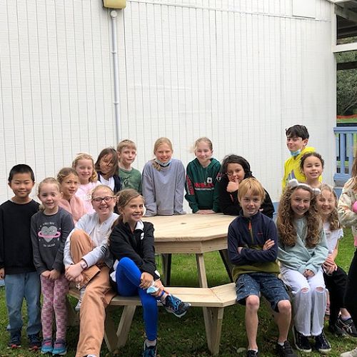 2022 Student Councillors