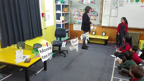 Learning about time - Awa