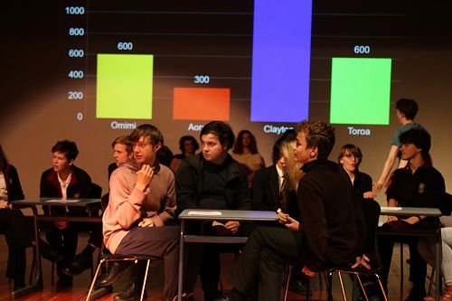 Inter-house Game Show