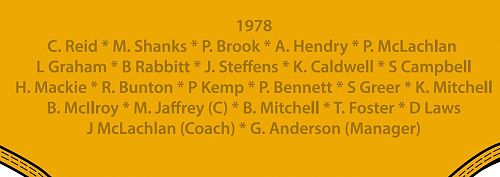 GI 70's Heritage Playing Jersey (2018)