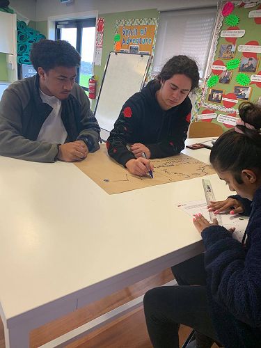 Maths Problem solving