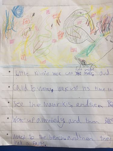 Little Kiwi woke up last night and called to Weka, "Wake up, it is time to see the Matarikis" and the she woke up everybody and then she walked to the beach and then they had a party. (Angie Qin)