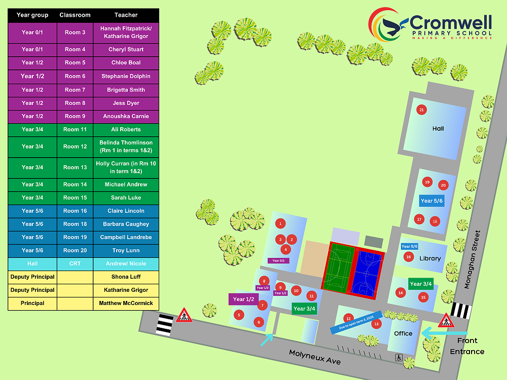 school-structure-for-2025-cps-news-week-7-term-4-2024
