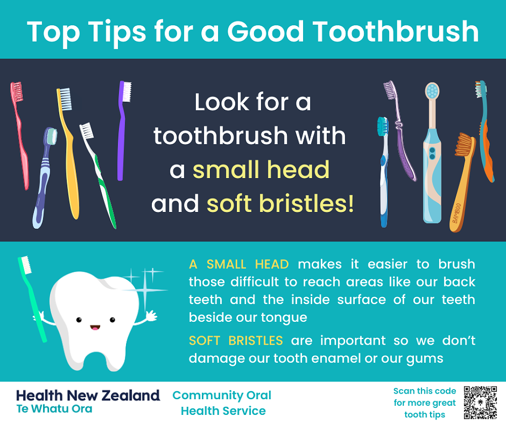 CHOOSING A TOOTHBRUSH
