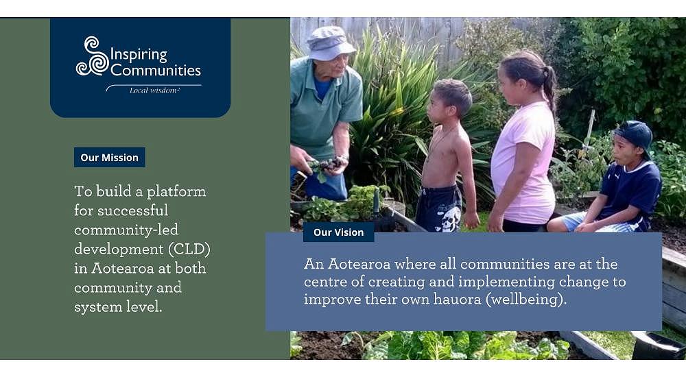 Inspiring Communities