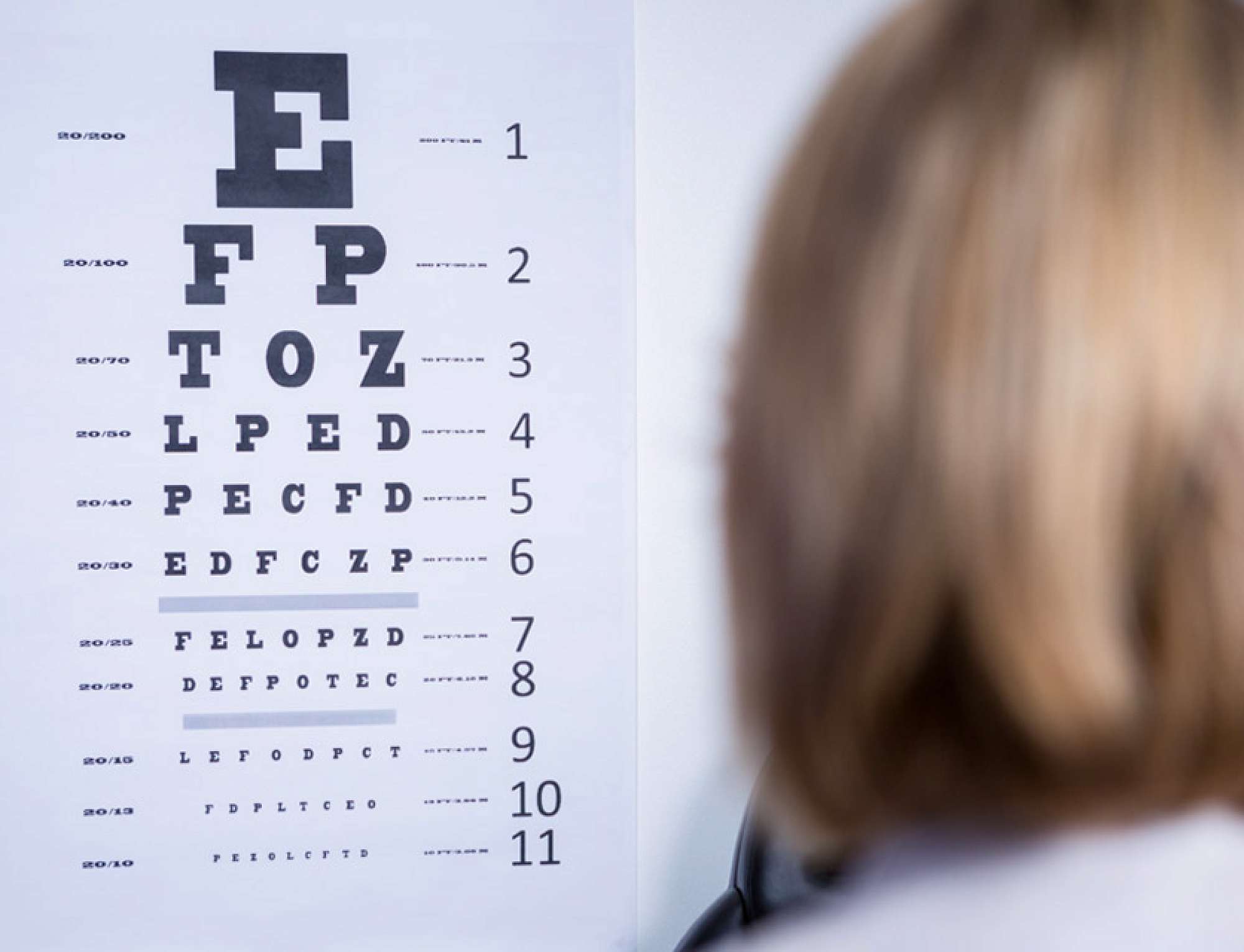 Vision Screening - Year 7s