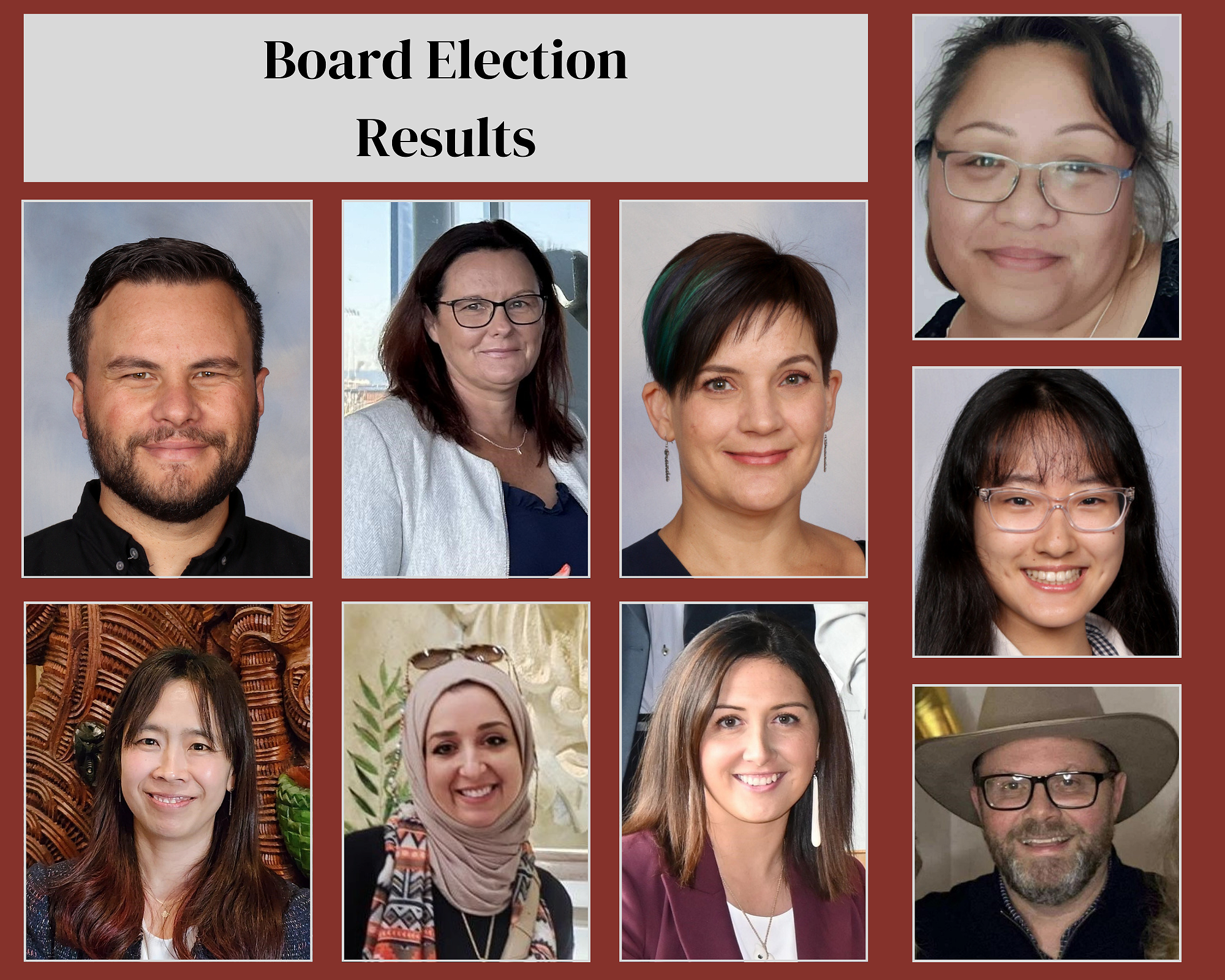 Board Election Results