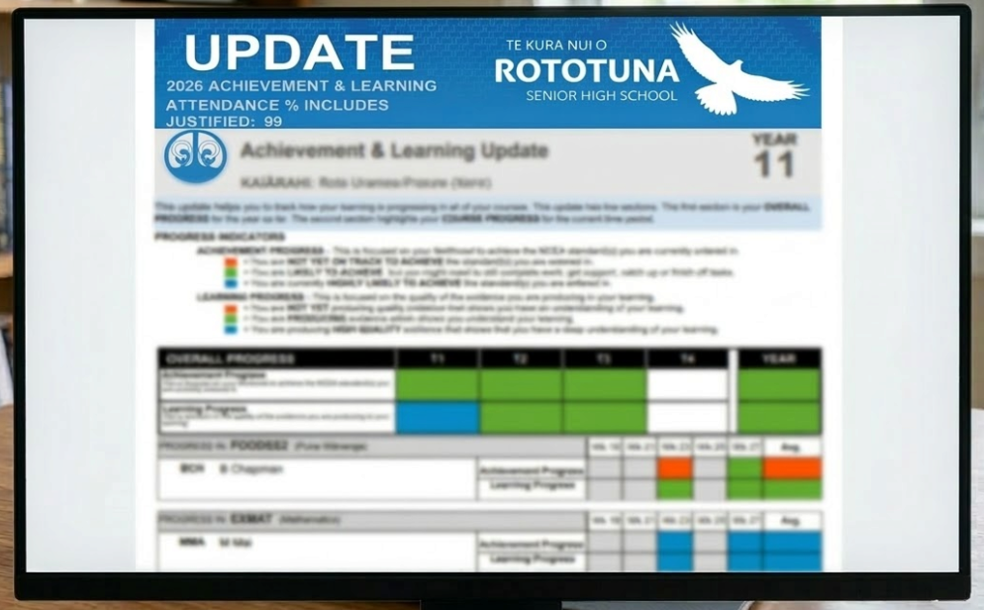 Progress Reports