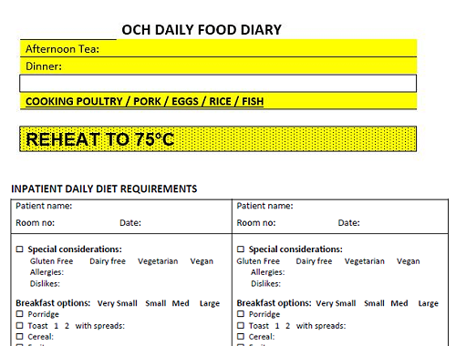 Kitchen Volunteer Paperwork