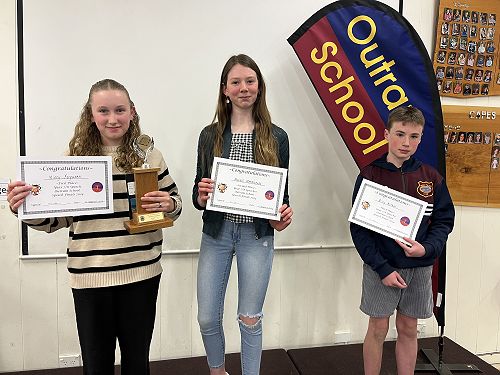 Year 7-8 Persuasive Speech