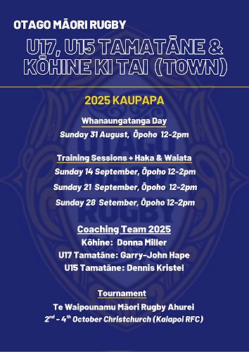 Otago Māori Rugby