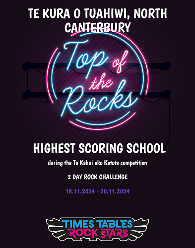 TTRS winning school for the Kāhui Tournament!  Miharo Mathematics!