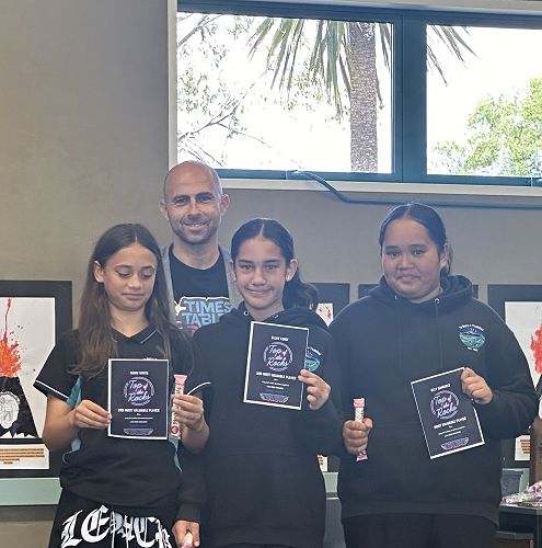 Top 3 Most Valuable Players in Kahu for the 2 day Kāhui TTRS Tournament.