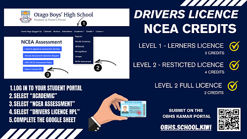 Got Your Licence?