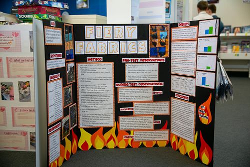 Science Fair Board - Fiery Fabrics