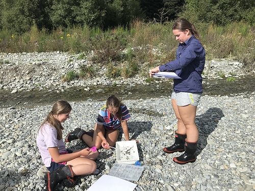 2025 Ag Science trip