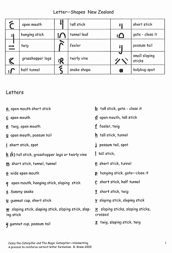 Printing and handwriting
