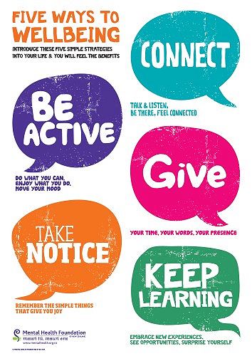 Five Ways to Wellbeing