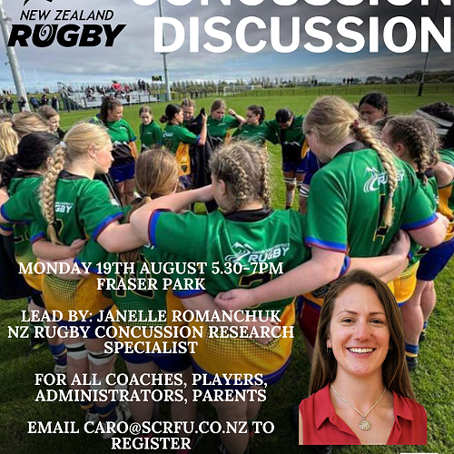 Concussion Discussion