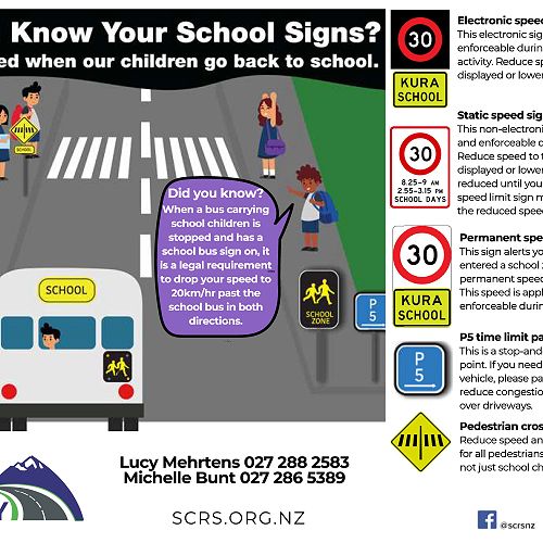 Do you know your school signs?