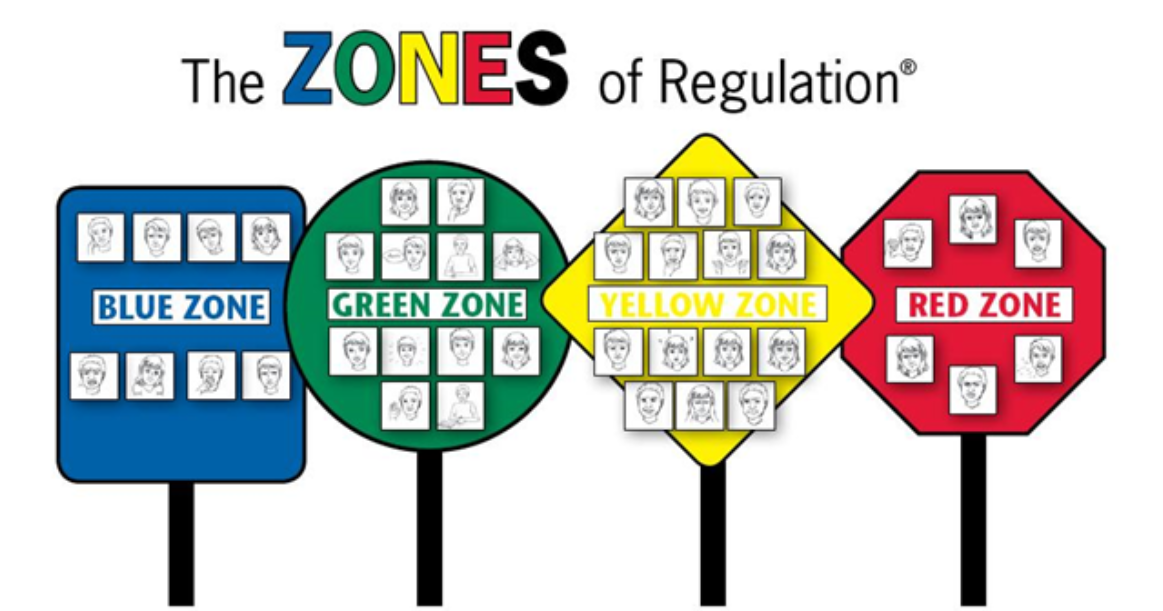 Supporting Self-Regulation at Kaikorai