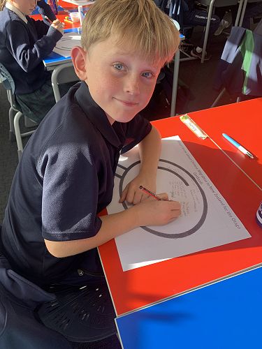 Henry brainstorming his prior knowledge of the Chinese Gold Rush in Otago