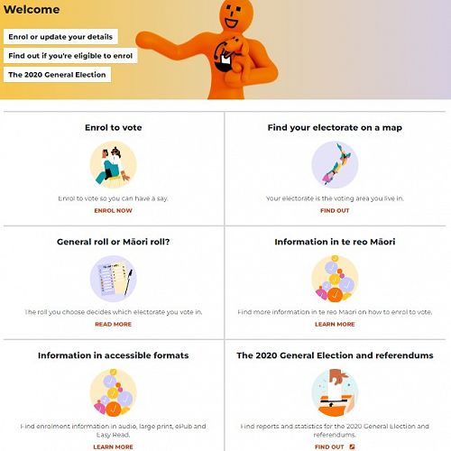 Electoral Commission