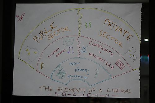 Ecan Regional Youth Hui