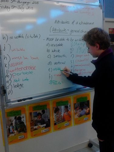 Class Project 9C 2014