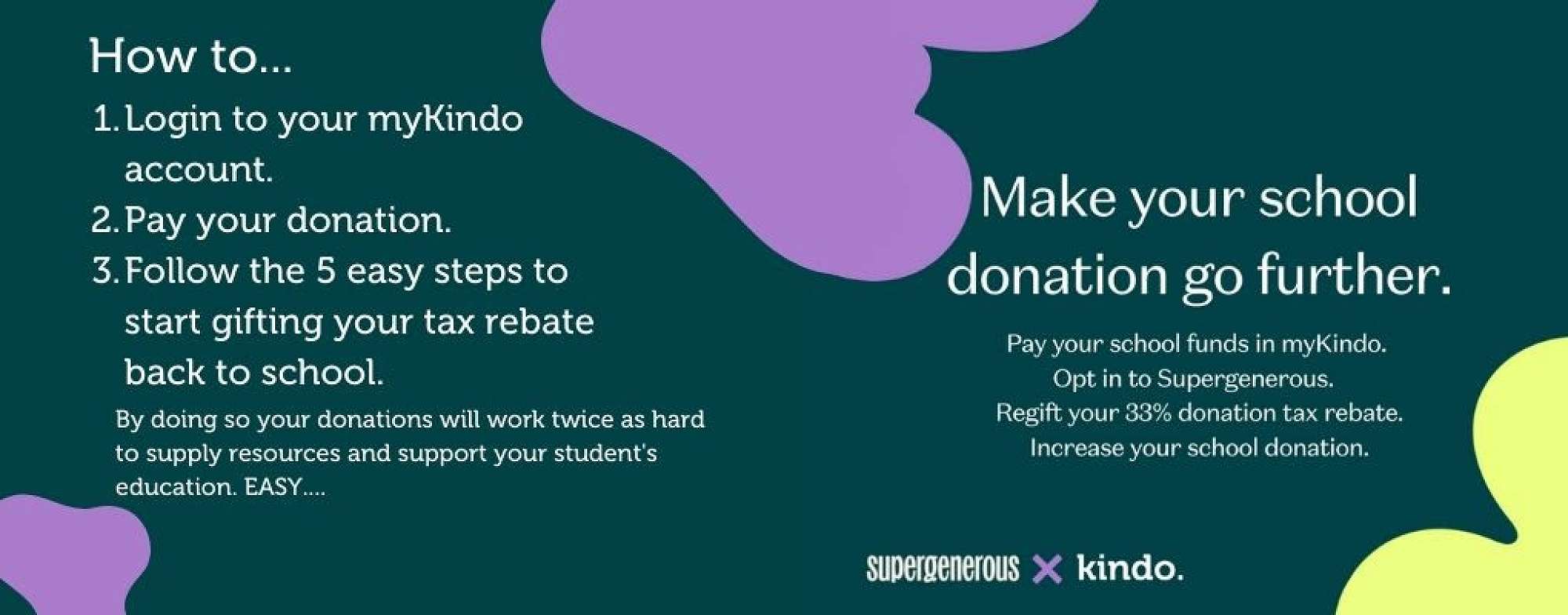 Donations