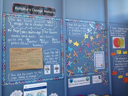 Change maker learning wall photos