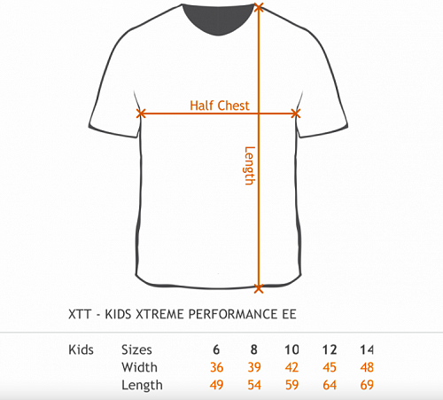 Kids Measurements