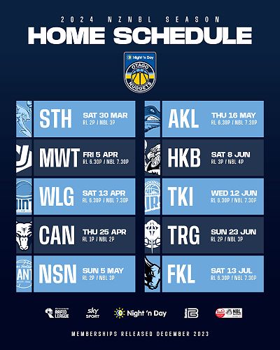 Otago Nuggets 2024 Game Schedule