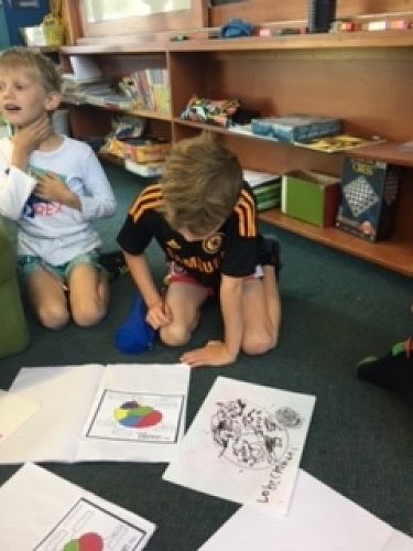 Tommy and Costa try and work out exactly where the parts of the brain (stem) physically fit in the skull and neck!