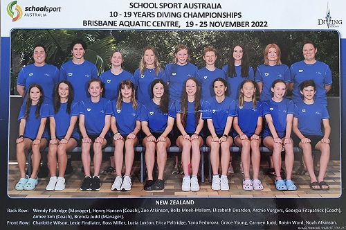 Team NZ - 2022 School Sport Australia Champs
