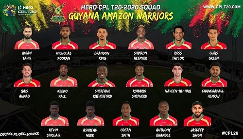 Ross Taylor Named in the Guyana Amazon Warriors Squad for the upcoming CPL T20 Season