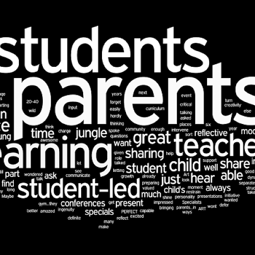 Student-led conferences