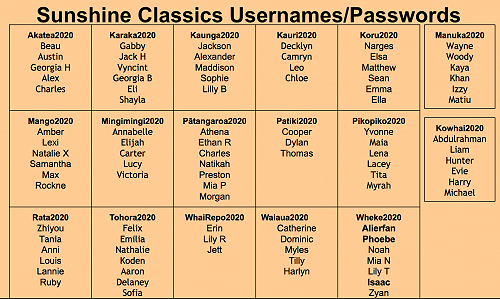 Sunshine Classics Groups - Click on photo to make bigger.