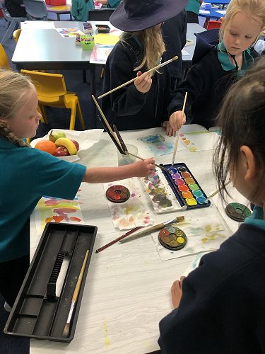 How do we use watercolours? 