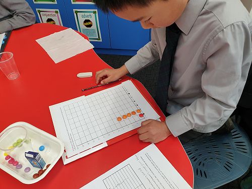 Kejun Zhang carrying out his Smartie investigation