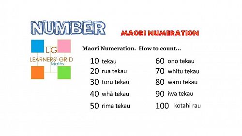 Video: Maori Numeration - counting in tens from 10-100 in Te Reo Tutorial