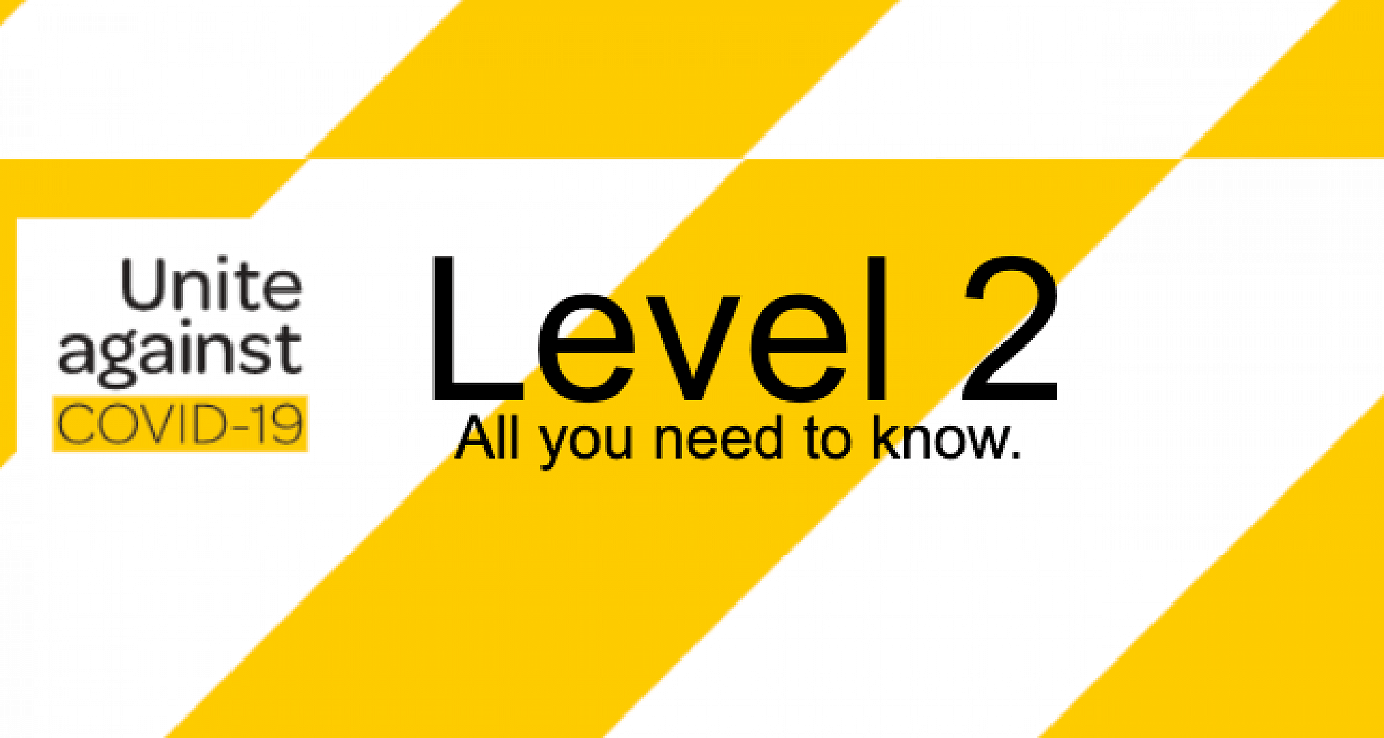 Back To Level 2 Again February 28 2021